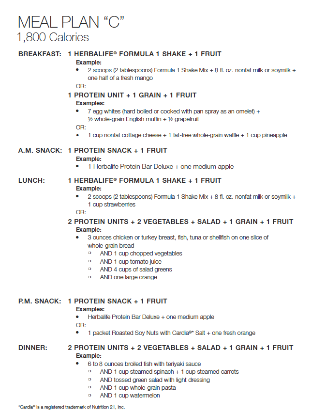 herbalife weight loss diet plan herbalife weight loss diet plan